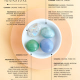 Aquarius Zodiac Kit