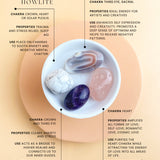 Virgo Zodiac Kit